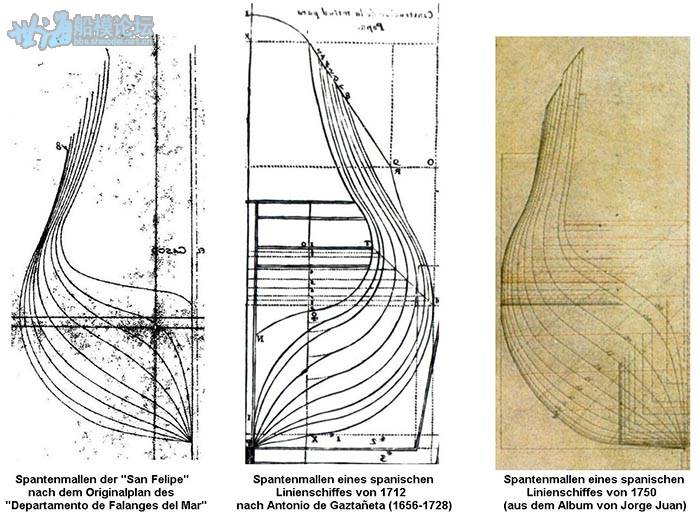 Lines_comparison.jpg