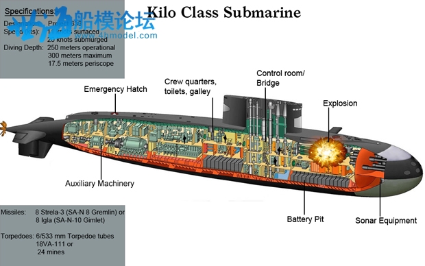 Submarine1.jpg